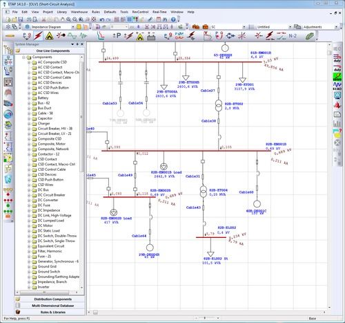 Relay Coordination Study Service