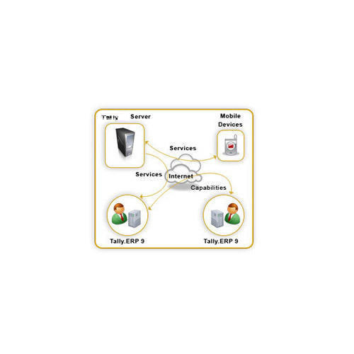 Tally Software Subscription Gold - Application: Accounting