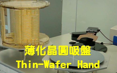 Force Electrostatic Chuck - Robot Hand Holder