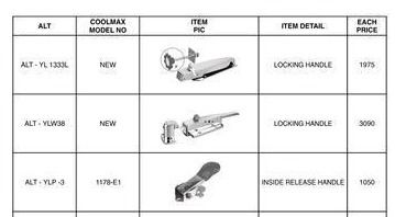 Durable Cold Room Handle