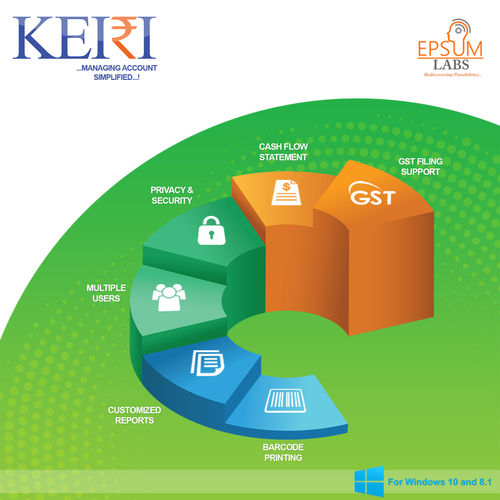 Keiri Accounting Software