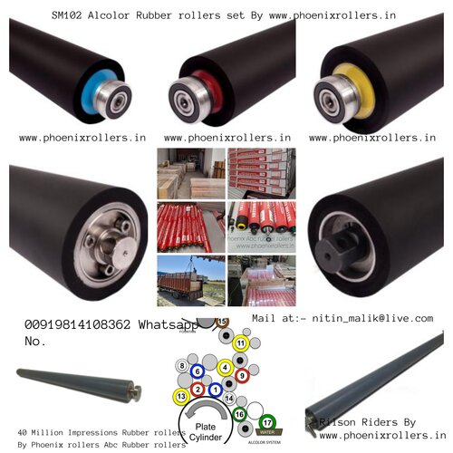 Heidelberg SM102 Rubber Rollers