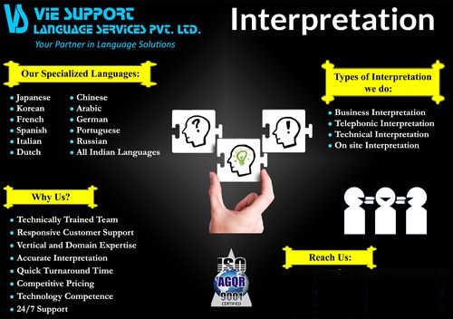 Language Interpretation Service Tablets