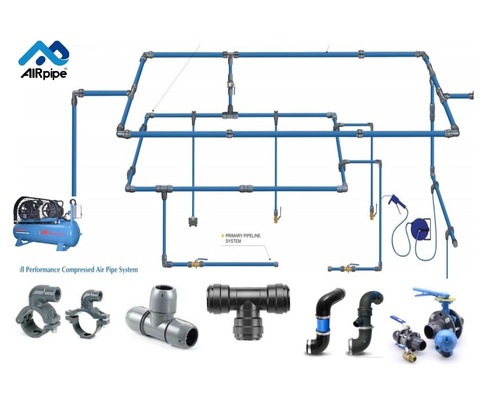 Compressed Aluminium Air Pipe Fitting - 20mm to 200mm Size, Blue Round Male Connector | 6 Inch Length, 10 Years Warranty, 13bar Maximum Working Pressure