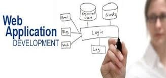Application Development - Tailored Solutions with Timely Delivery Effective Customer Support Skilled Workforce