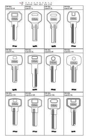 Customize Blanks Security Key