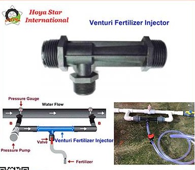 Venturi Fertilizer Injector