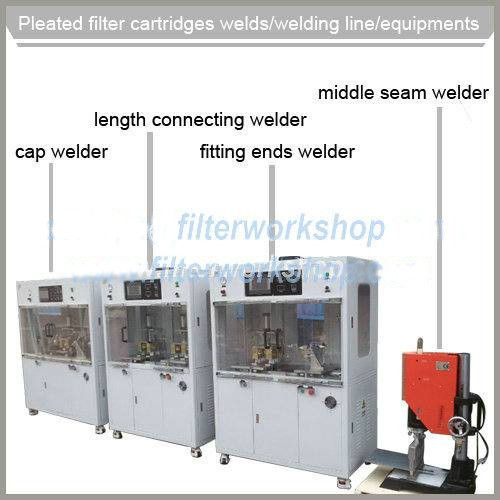 Pleated Filter Cartridge Making Machines