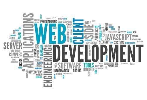 Development Services - Custom E-Commerce Personal & Blogging Platforms | Mobile Optimization Payment Gateway Integration Social Media Integration Web Hosting