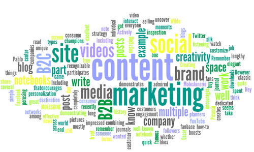 Best Content Marketing Service By Social Circuits