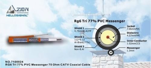 RG6 77% PVC Messenger 75 OHM CATV coaxial Cable