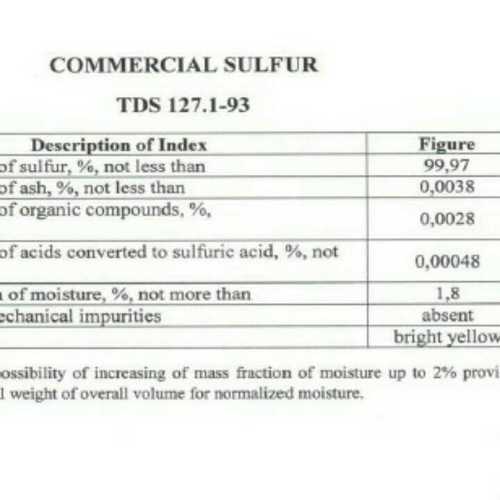 Sulphur Powder Cas No: 10544-50-0
