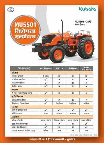Kubota Tractors For Agriculture