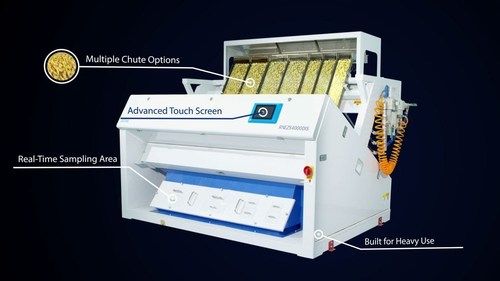 Tri Chromatic Color Sorter Packaging: Box