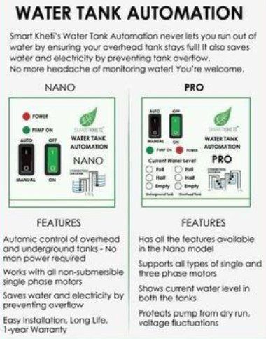 Water Tank Controller Pro