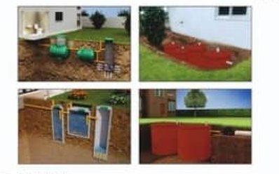 Durable Bio Septic Tank