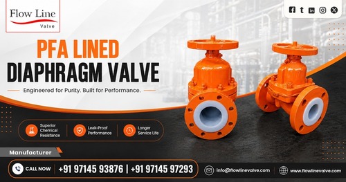 PVDF Lined Diaphragm Valve - Cast Iron Body, Blue, 3-5mm Lining, Class 150LB-900LB, EPDM Diaphragm, Chemical Resistant