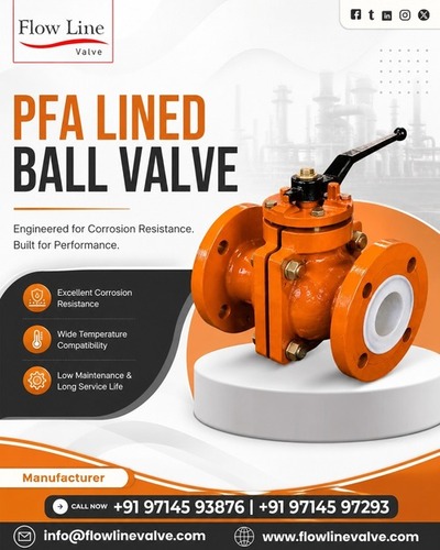 HDPE Lined Ball Valve - Customized Size, Blue, White, and Red Colors | 3mm Minimum Lining Thickness for Industrial Applications