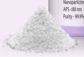 Kaolin Powder - Nanorh
