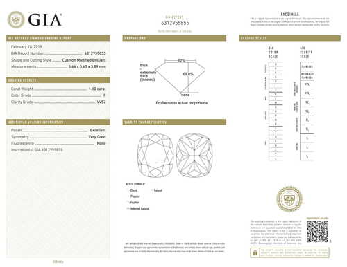 Cushion Shape Diamond (1.00 F VVS2)