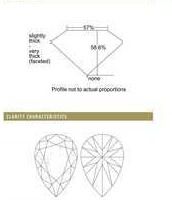 Pear 1.51 D Vs1 Certified Diamond