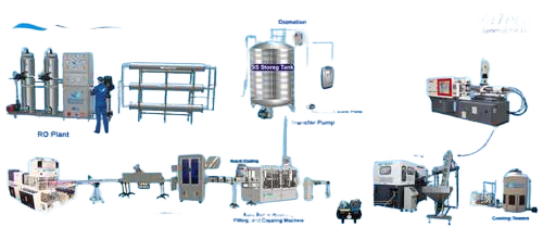 Packaged Drinking Mineral Water Plant - Stainless Steel Setup, Complete RO & UV System, Ozonation & BIS License Consultancy