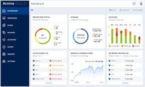 Acronis Backup Cloud Service