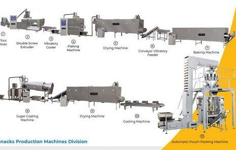 Stainless Steel Labh Group Automatic Cornflakes Production Line Machines