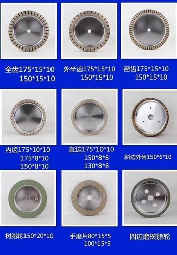 Round Glass Edging Machine Abrasive Wheel