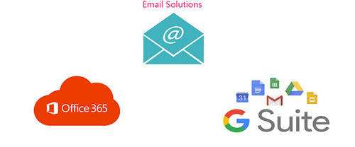 Marketing Solution - Online & Offline Services | Agile Flexible Solutions with Skilled Workforce for Business Asset Protection