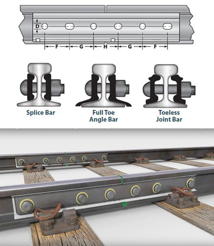 Railway Track Fish Plate For Rail Fastener