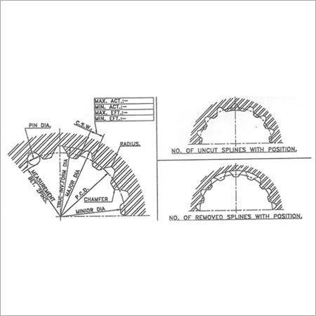 Involute Spline Broach - High Precision Steel, Various Profiles Available | Robustness, Dimensional Stability, Corrosion Resistance