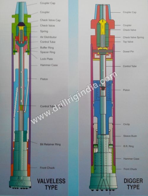 Industrial Drilling Hammer