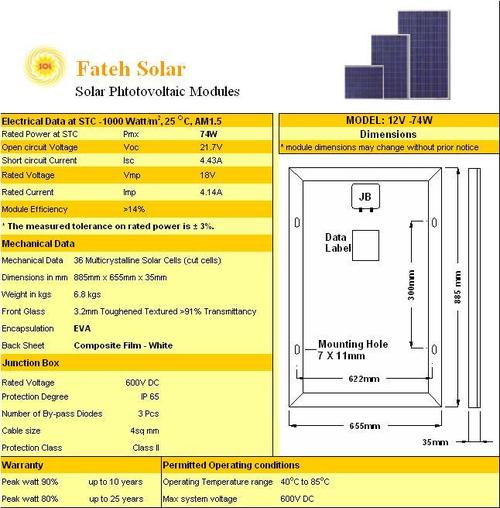 Solar Photovoltaic Systems