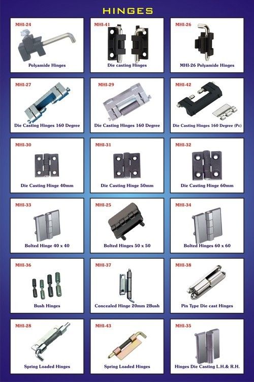 reliance electrical control panel hinge