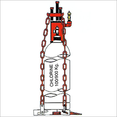 Chlorine Gas Leakage Safety Kit