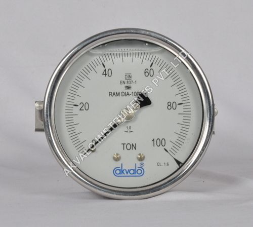 Hydraulic Pressure Gauges