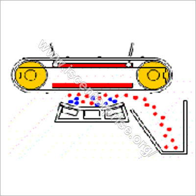 Self Clean Magnetic Separator