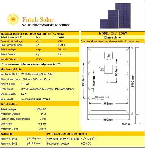 Solar Photovoltaic Fuel Cell