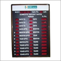 Bank Interest Rate Board