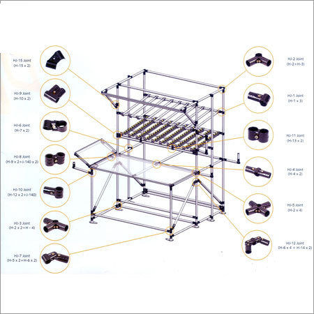 Pipe Joint System - Durable Material , High Strength Design and Easy Installation Features