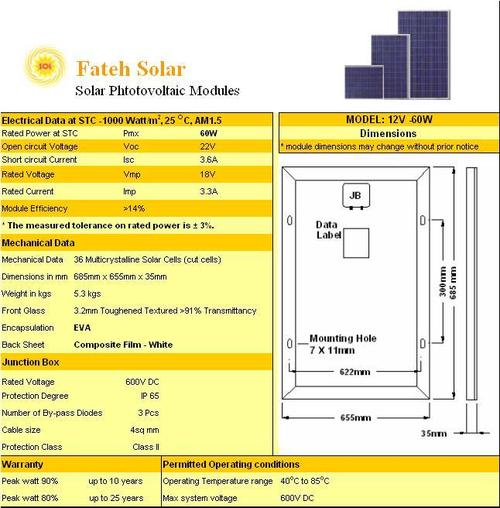 60W Solar Pv Module Grade: Commercial Use