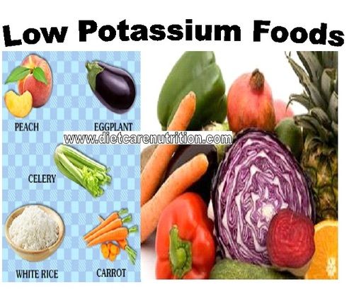 Low Potassium Diet Treatment