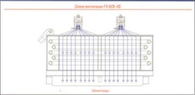 Black Industrial Conveyor Belt Dryer (G4-Ksk)