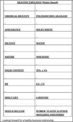 White Silicone Emulsion (Water Based)