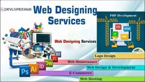 Responsive Website Designing Services - Online Mode for All India | Customized Designs, User-Friendly Interface, Fast Loading Times