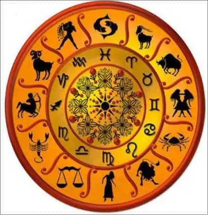 Astrology Service By Namah Astro Science