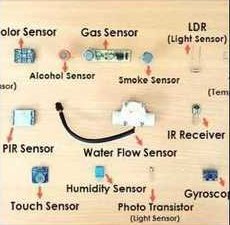 Sensors For Industrial Use