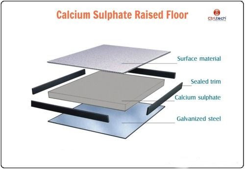 Calcium Sulphate Raised Floor At Price 10000 Inr Pair In Dubai