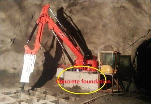 Rockbreaker Boom System For Underground Mines Body Material: Steel